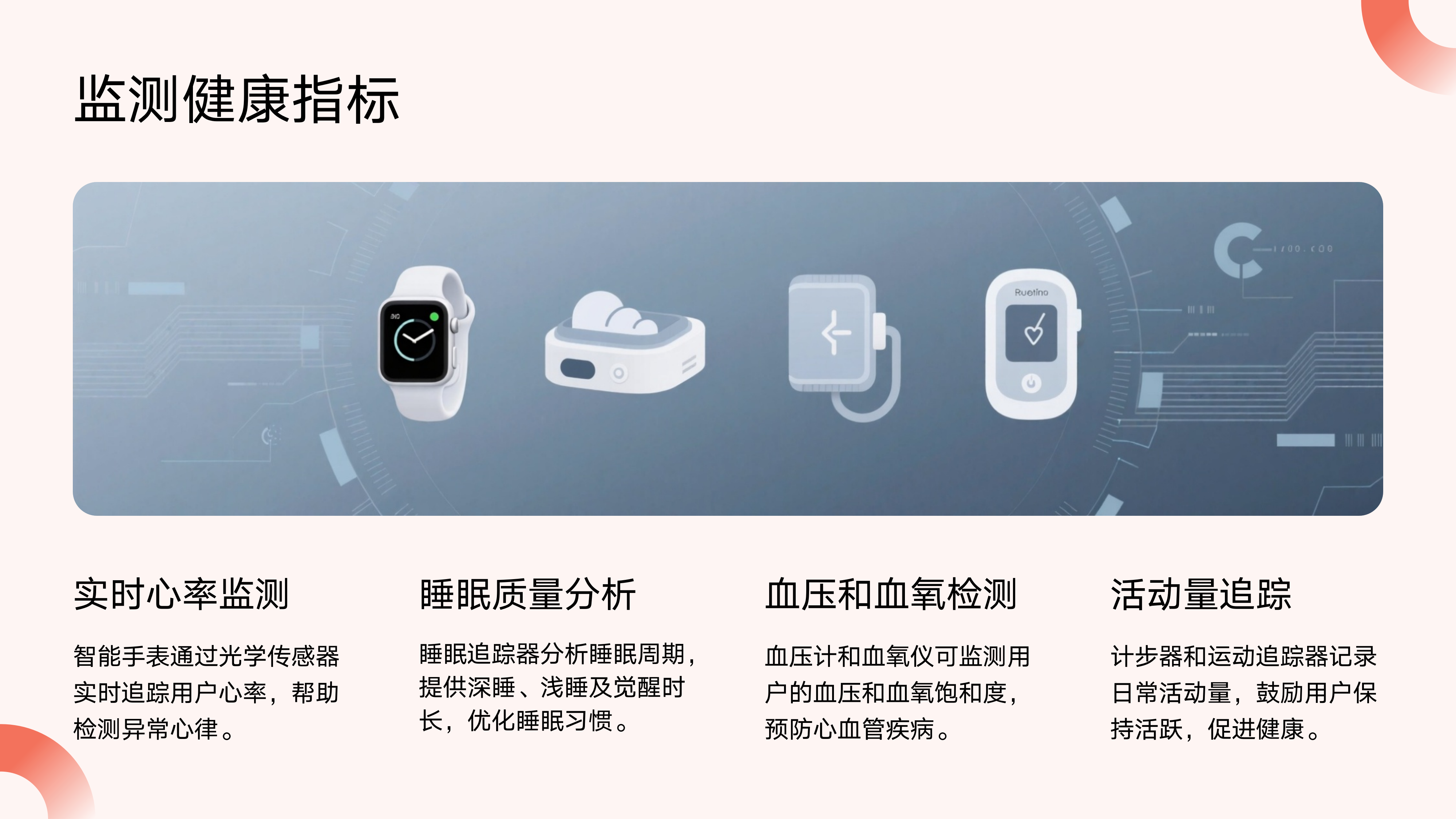智能健康监测设备介绍_01.png