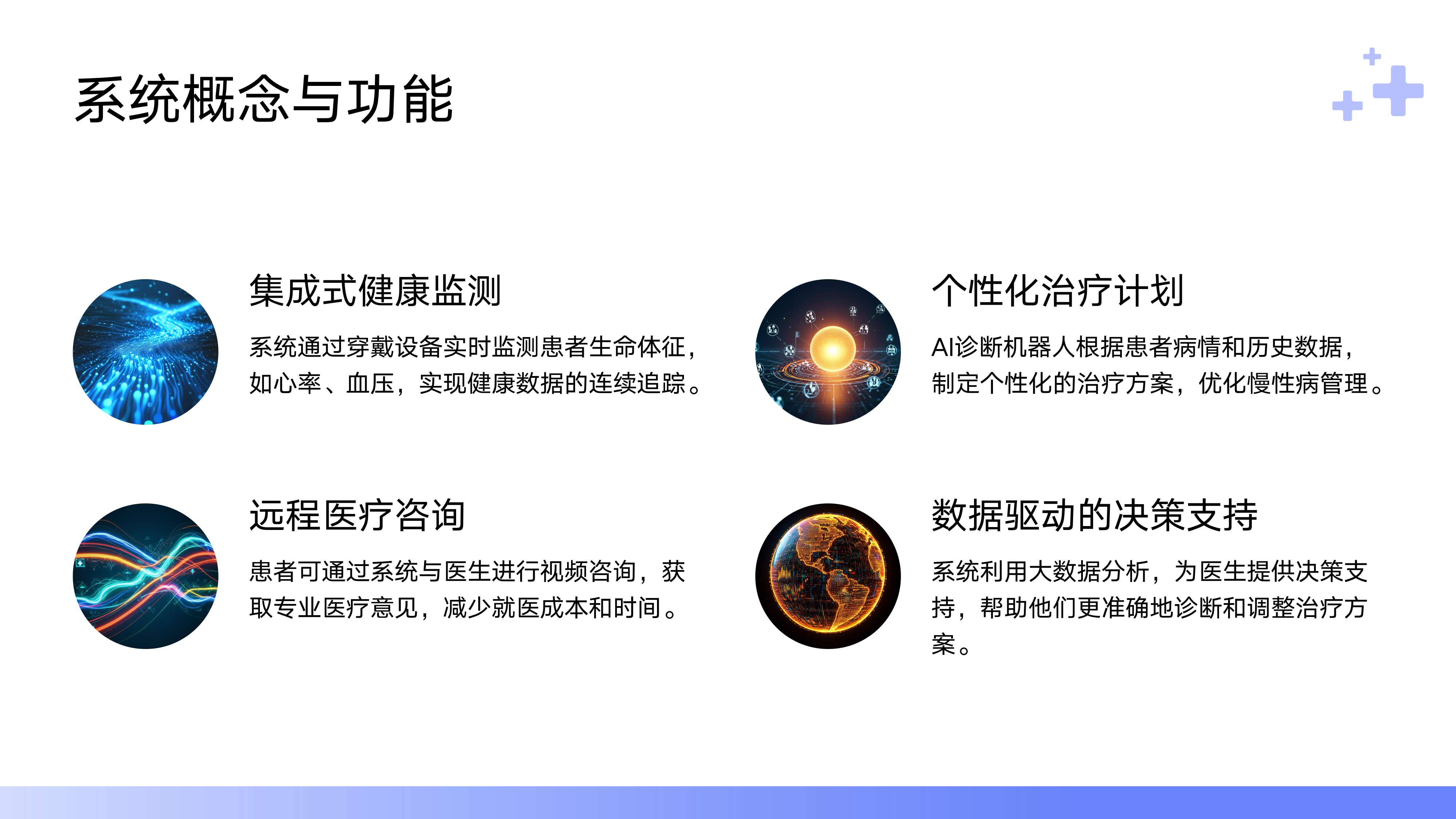 智慧慢性病管理系统与AI诊断机器人实施案例_02.png