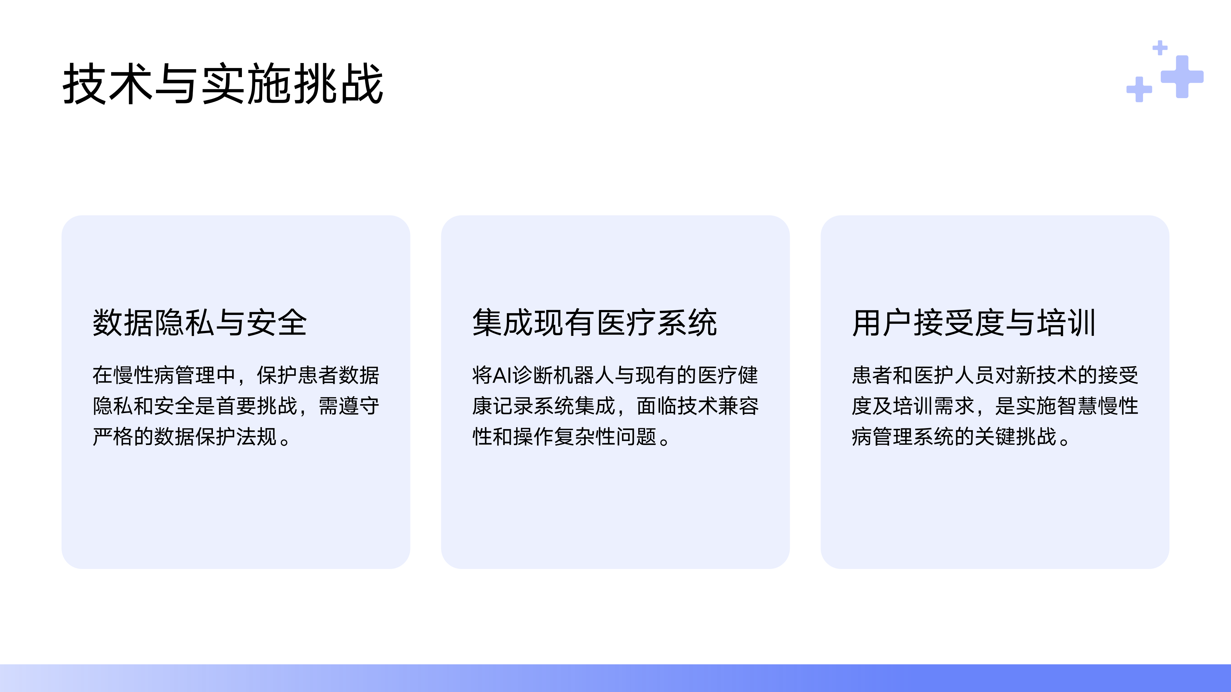 智慧慢性病管理系统与AI诊断机器人实施案例_11.png