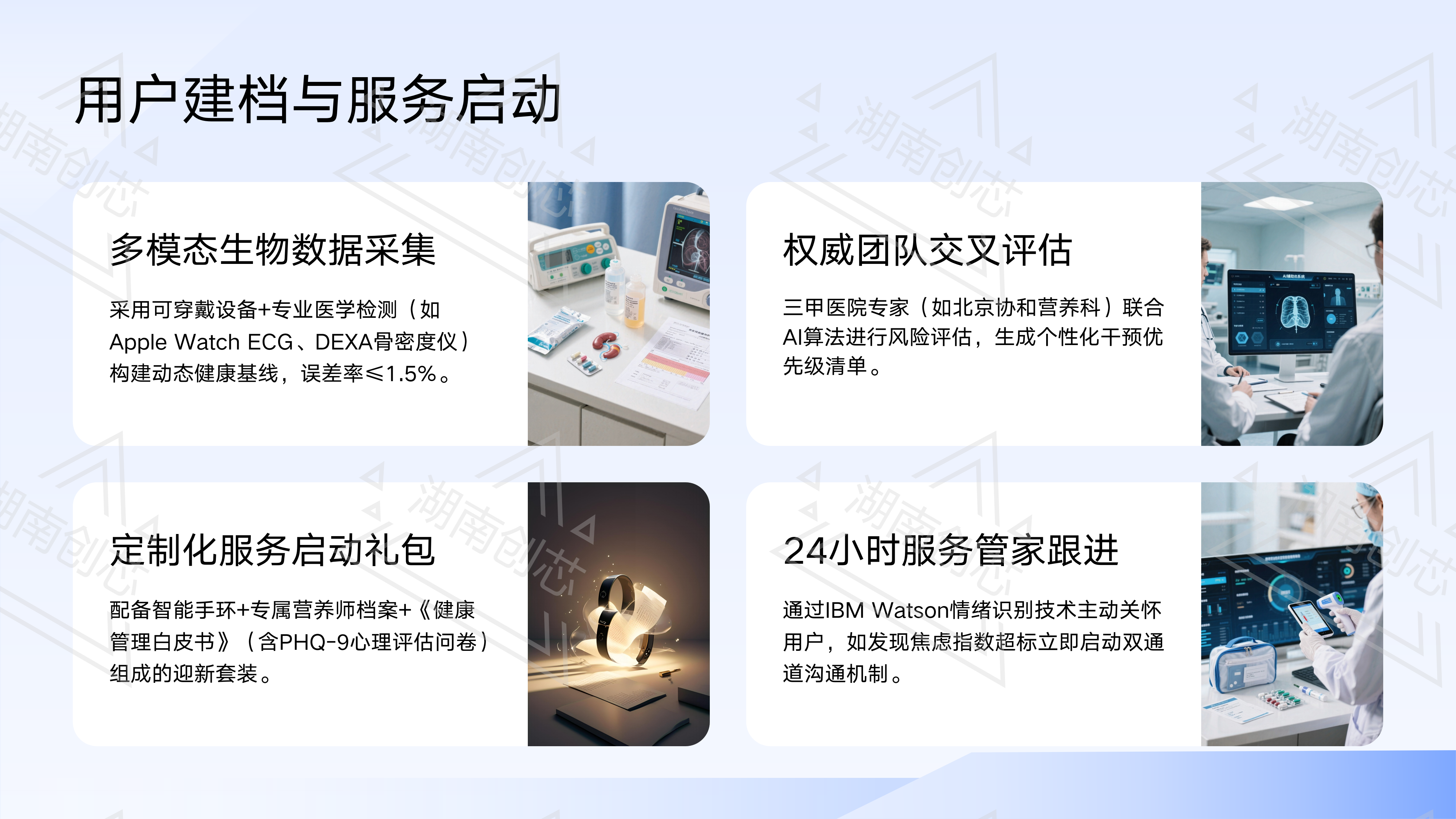 慢病管理与智慧设备私立全案（县级全域方案）