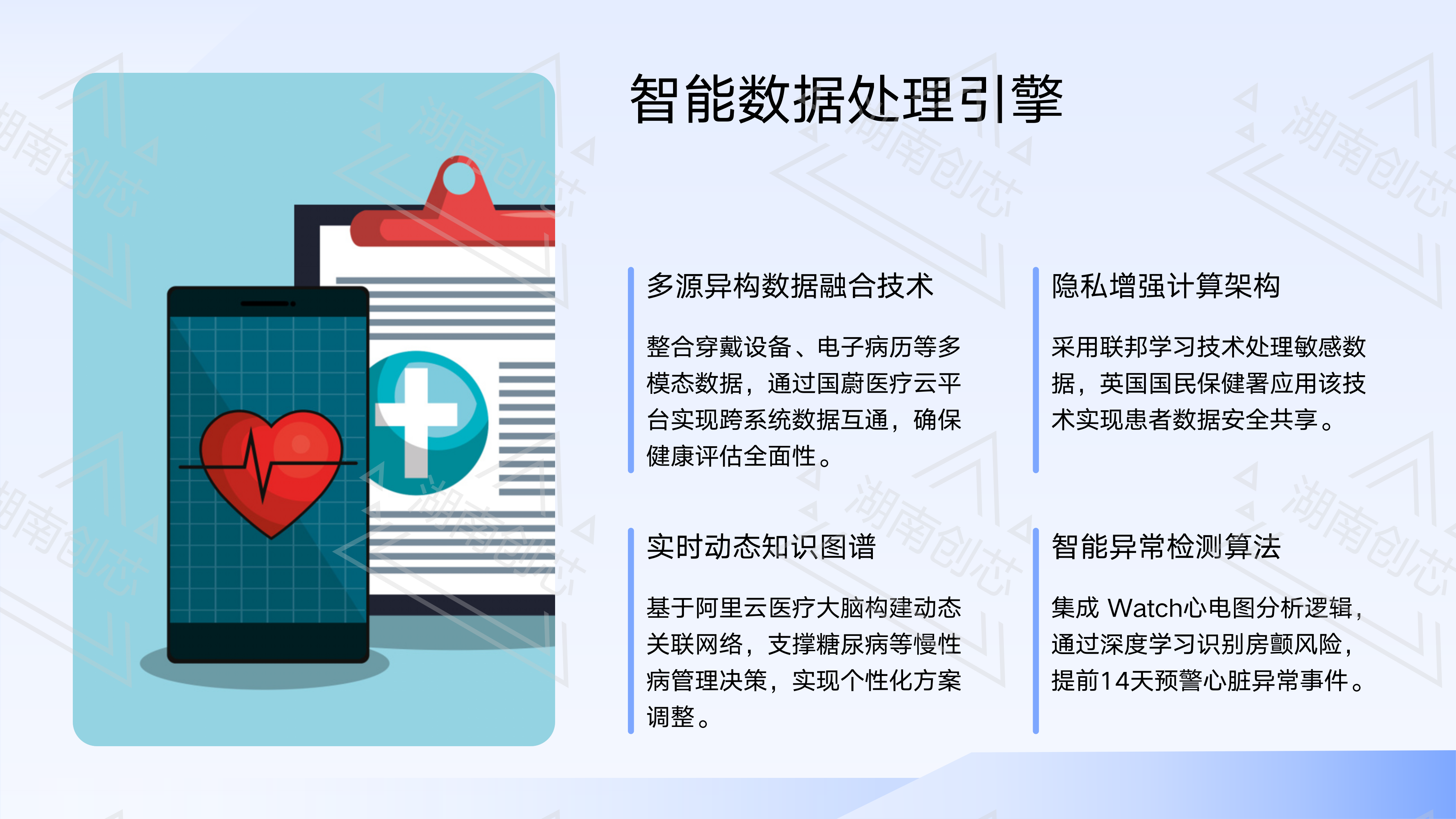 慢病管理与智慧设备私立全案（县级全域方案）